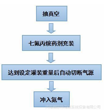 ***图片20160119141718