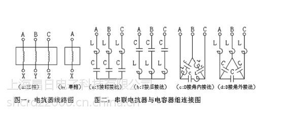 电抗器图片符号图片