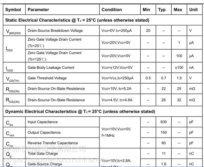 ae9tn沟道mos管2300sot2320v52a低压贴片mos厂家goford