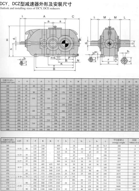  國產(chǎn)減速機(jī)廠家排名前十_國產(chǎn)減速機(jī)怎么樣