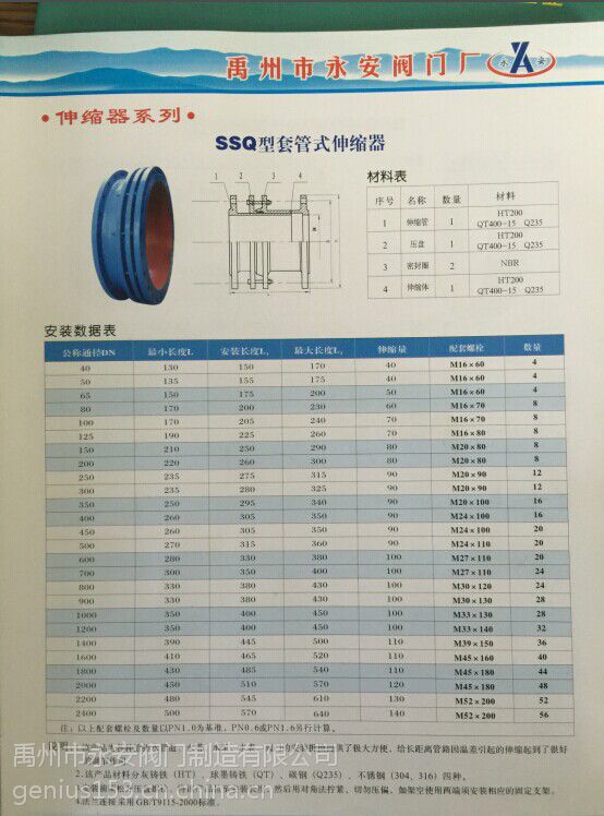 ssq型套管式伸縮器qtq235伸縮接頭球墨鑄鐵伸縮器