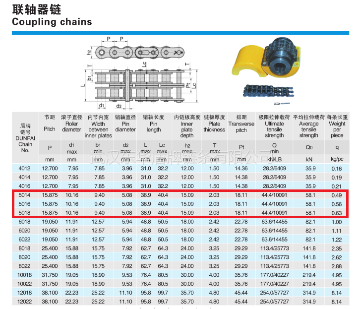 東華盾牌聯軸器鏈工業鏈條50145016501810a滾子鏈條節距15875