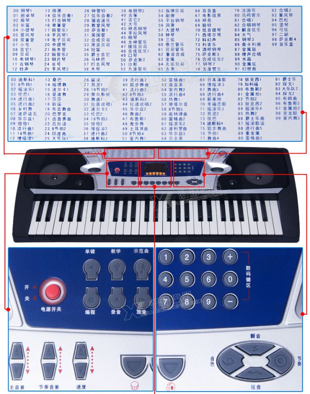 54键电子琴按键图解图片