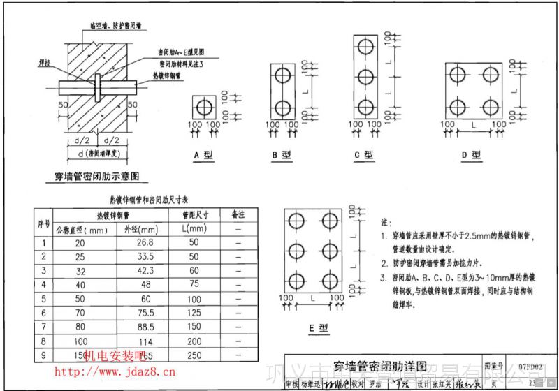 07fd02人防电气密闭套管dn806个一组镀锌管人防组合套管刚性防水套管