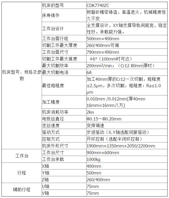 供应苏州金马中走丝电火花数控线切割机床cdk7740zc