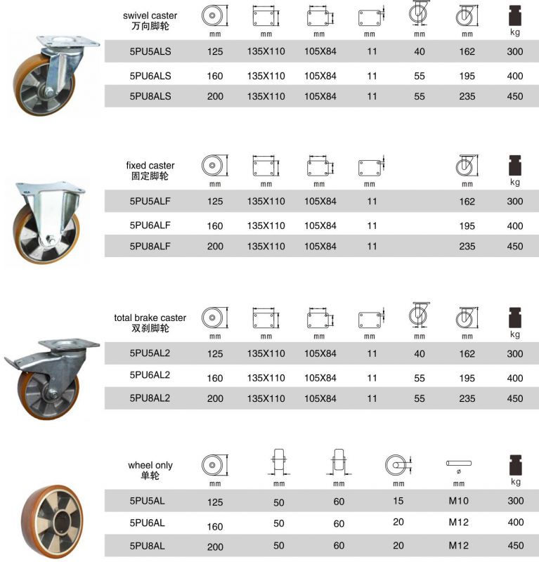 6寸欧式工业脚轮pu铝芯脚轮万向工业脚轮科航聚氨酯脚轮