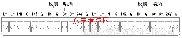 模塊,緊急啟停按鈕,手自動轉換盒;in1,g:輸入端子1,外接無源輸入信號