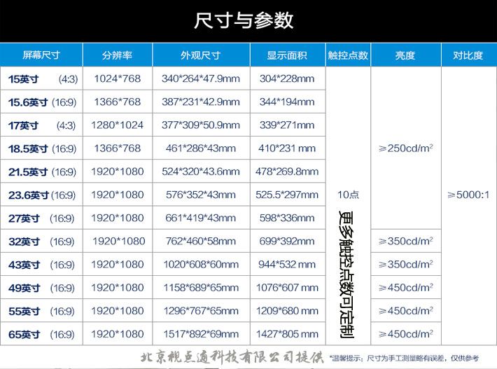 65寸电容触摸屏电脑电视一体机用于教学，会议、展览，互动、查询，支持安卓 Windows