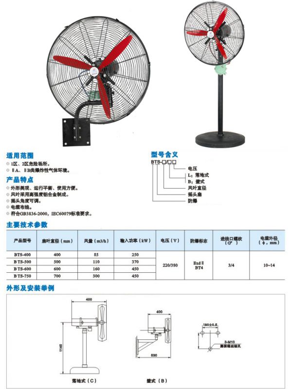 电电扇和冷电扇的差异 冷电扇不制冷解决方法【详解】
