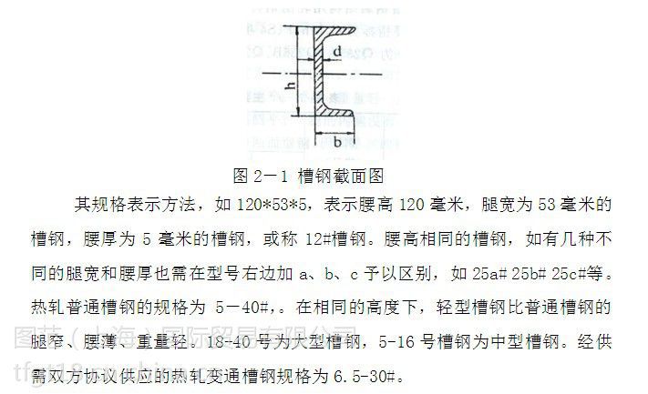 槽钢标注方法图片