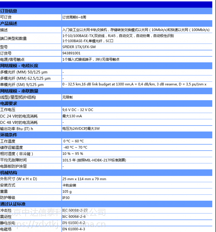 德國赫斯曼光電轉換器spider1tx1fxsm