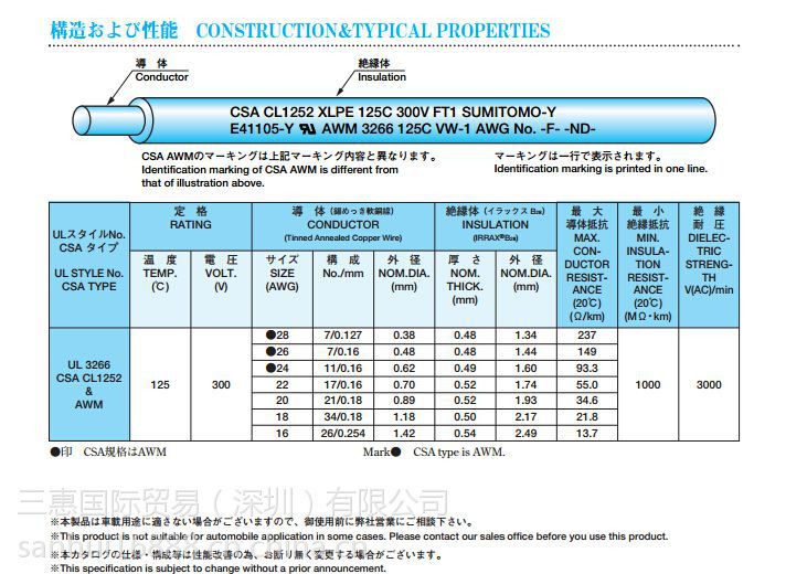 原装住友ul3266电线 24awg辐照交联电子线 三惠一级代理经销 价格 厂家 中国供应商