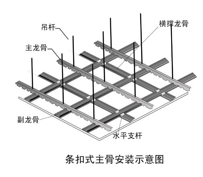 轻钢龙骨名称图片图片