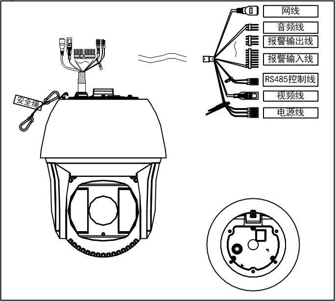 球型摄像头接线图图片