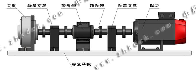 扭力传感器结构图图片