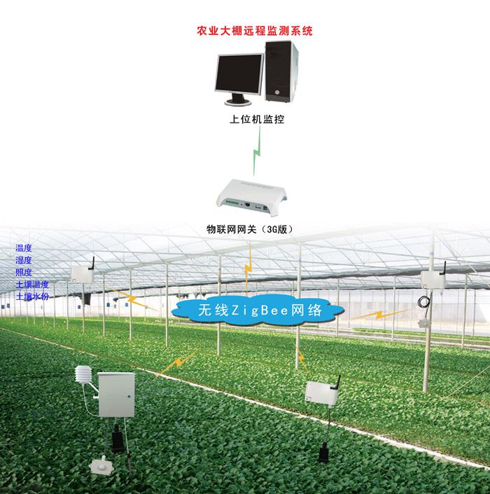 邯郸市耘农智慧农业申请太阳辐射监测系统光跟踪组件专利提升太阳光线追踪精准度(图1)