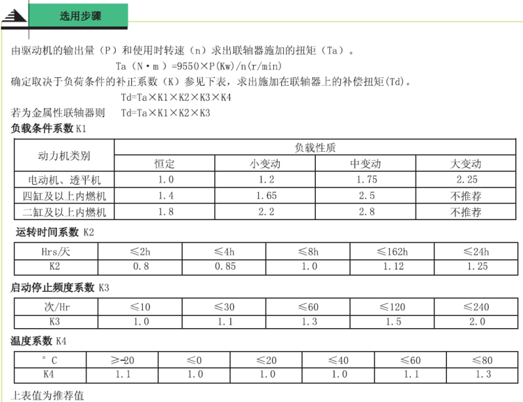 膜片联轴器安装标准图片