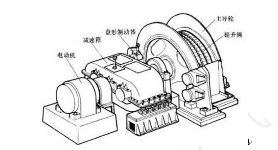 cfc810电梯天车卷扬稳车吊车启闭机起重机变频器