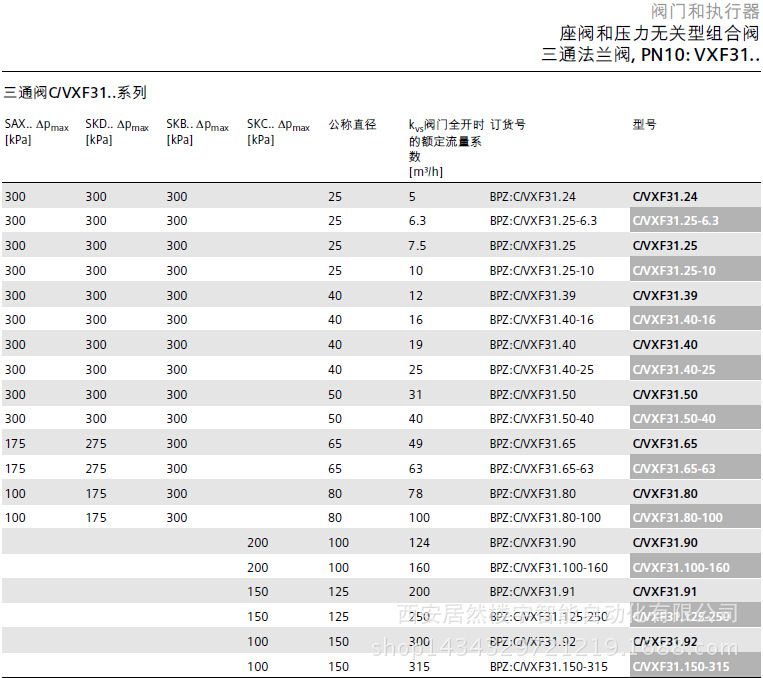 vxf31三通法兰座阀2