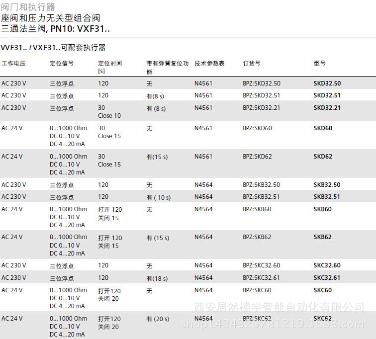 vxf31三通法兰座阀4