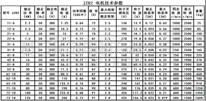 jzr电机参数图片