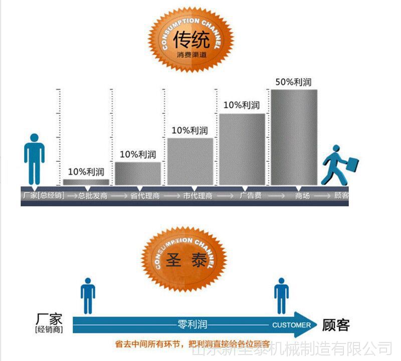 QQ图片20160125093451