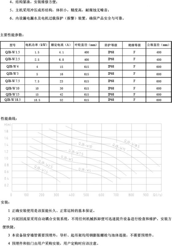 杭州污水厂QHB污泥回流泵 不锈钢穿墙泵2.5kw