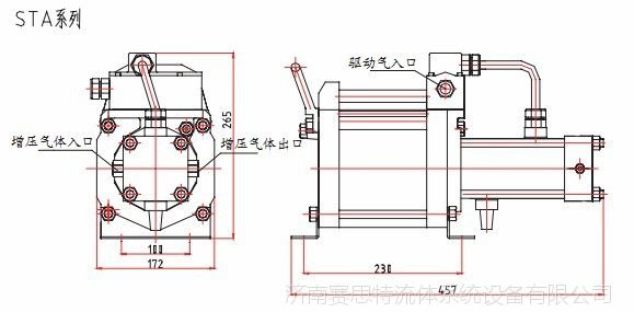 气体增压泵STA系列结构图