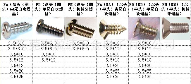 M3.5系列产品