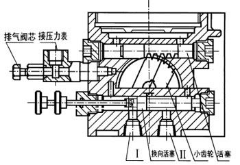 srbjl手动润滑泵手动加油泵干油泵启东德力蒙