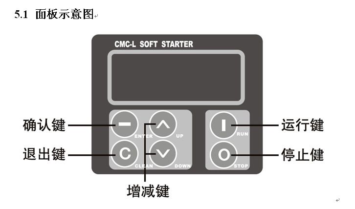 供应cmc风机软起动水泵软启动压缩机软启动器220kw电机软起动器