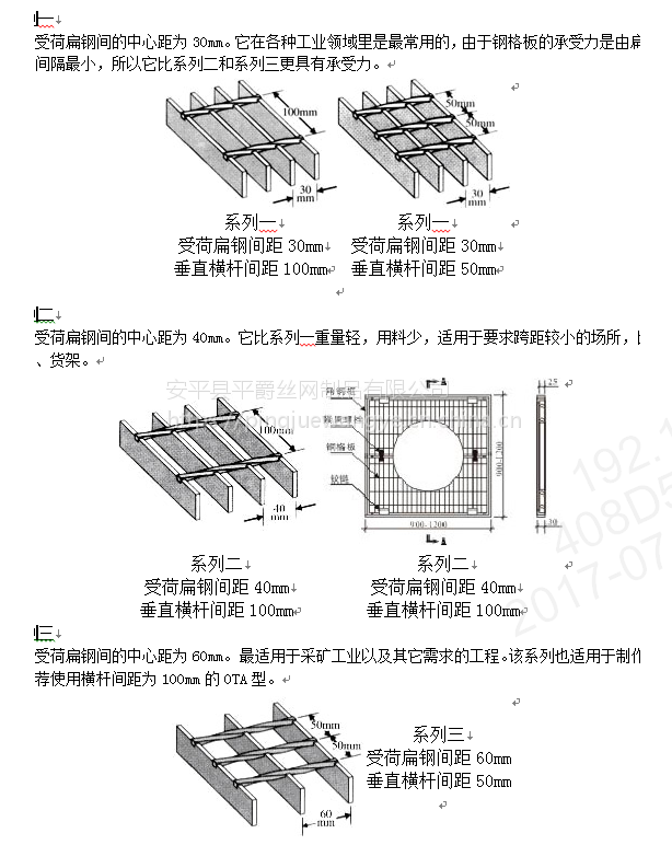 钢格板图纸图片