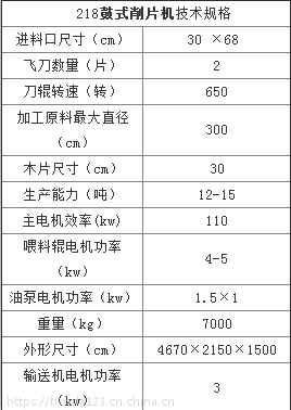 鼓式木材削片机木材破碎机木料粉碎机