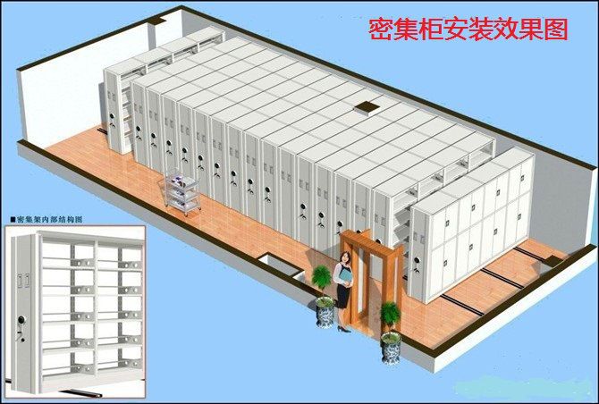 2,右侧边架一般为双面移动架,装门面组,也可为单层移动架,外侧装护板.