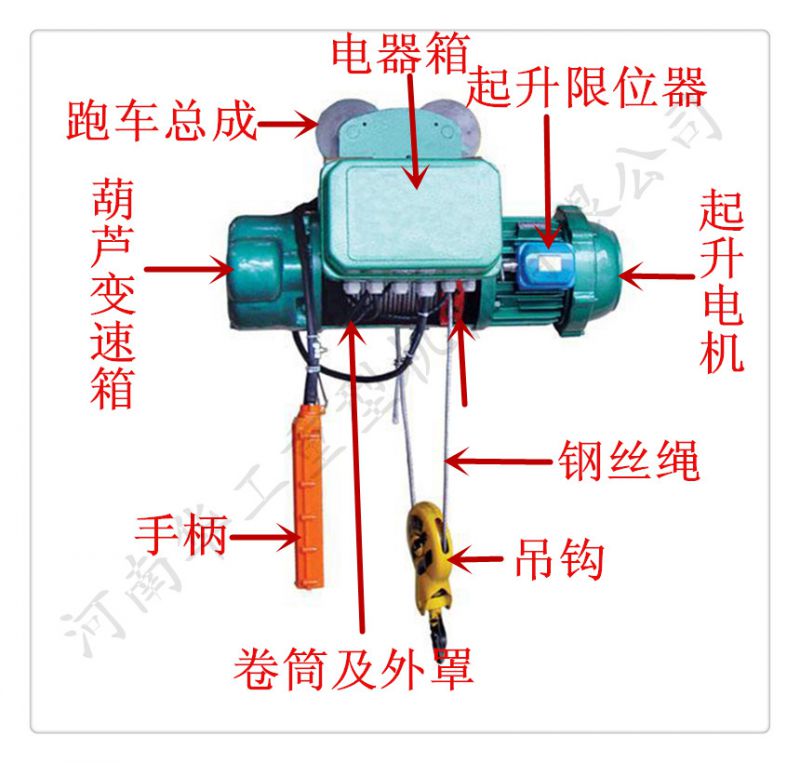 行车上下限位器安装图图片