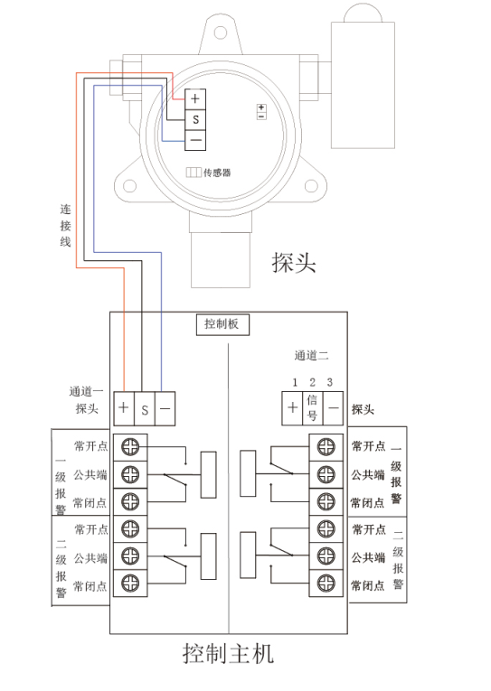 金斯盾ks500固定防爆式氣體報警器氣體探測器探頭固定在線氣體檢測儀