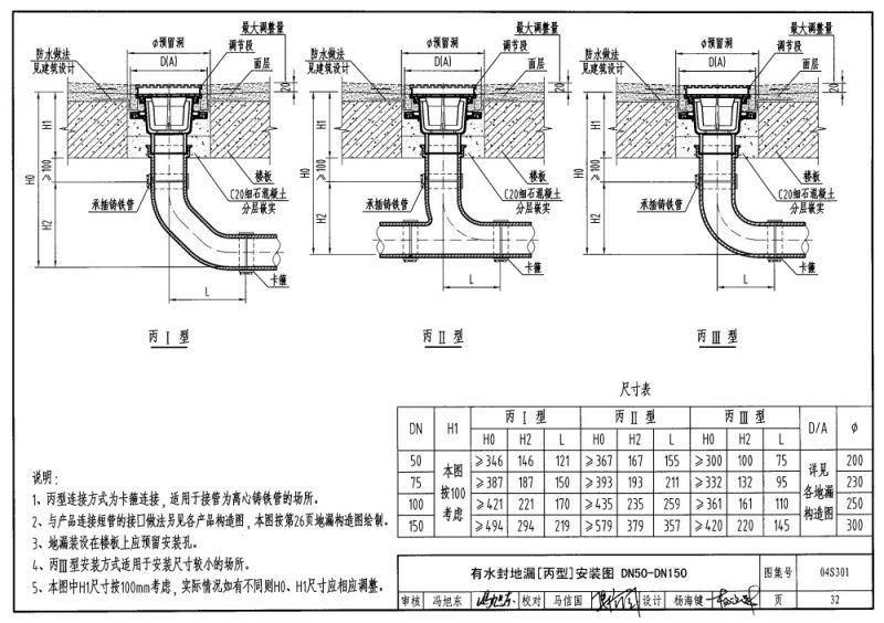 09s304标准图集87页图片