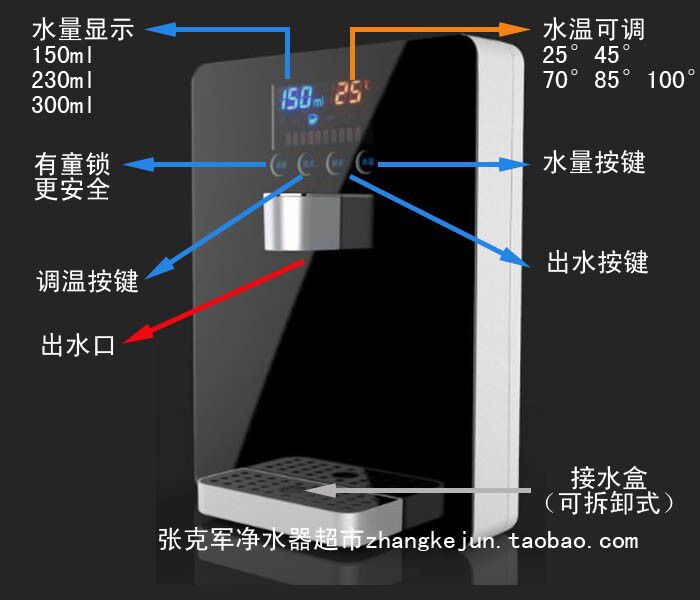 家用饮水机浮阀位置图图片