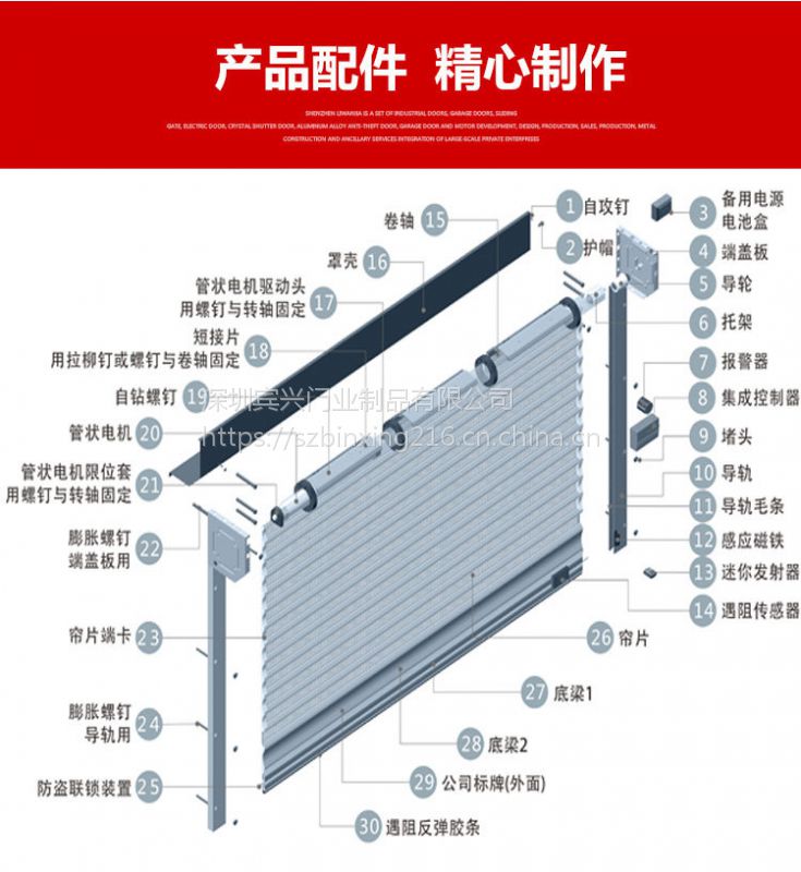 手动卷闸门维修图解图片