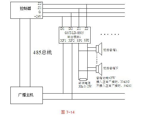 海湾8305A模块接线图片