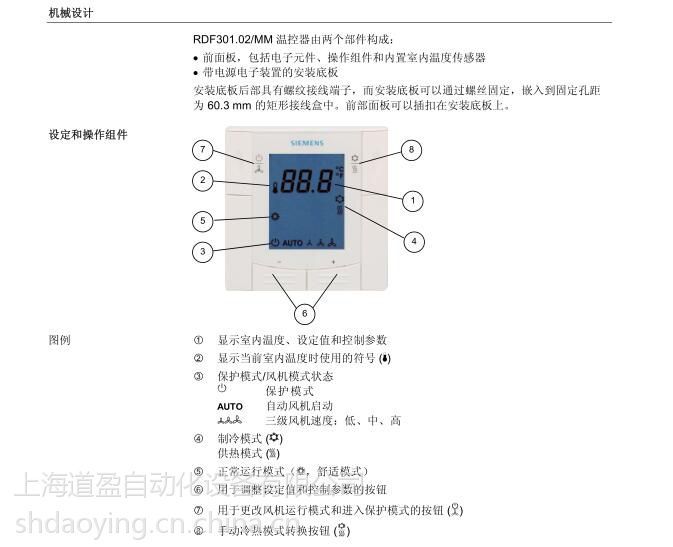 西门子温控器图案解释图片