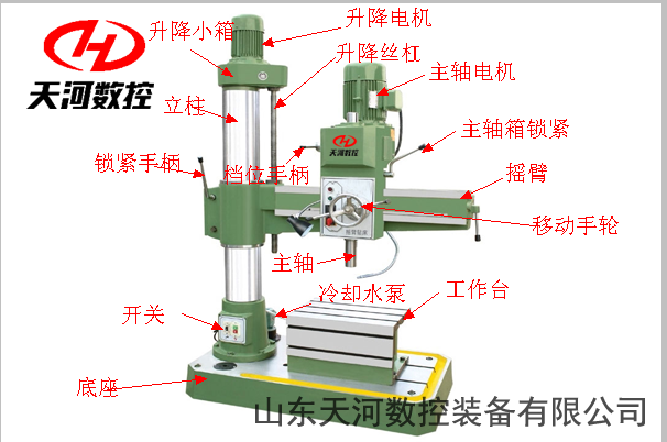 摇臂钻吊装示意图图片