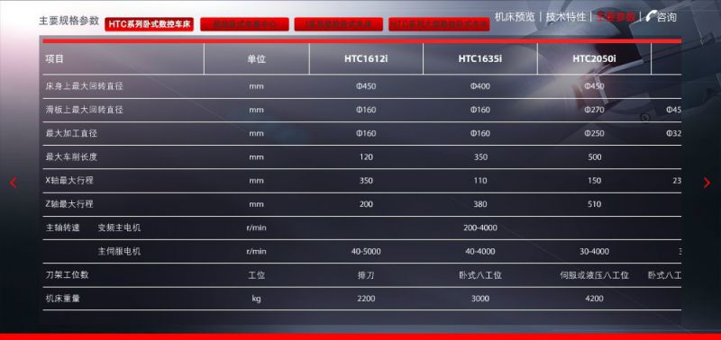 代理沈阳数控车床htc2050斜床身数控车床车削中心沈阳车床价格
