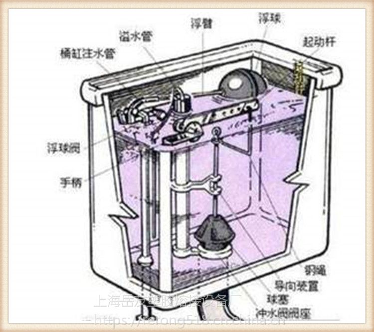 惠达h500的马桶品牌塑料热熔机