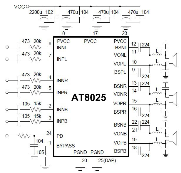 htmwifi,藍牙音箱soundbar音箱多媒體音箱應用使用e-tssop24封裝?