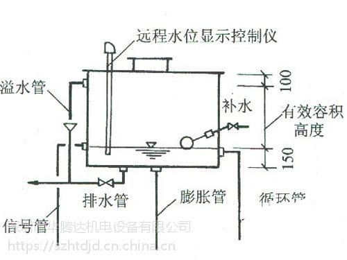 天极网_专业IT门户