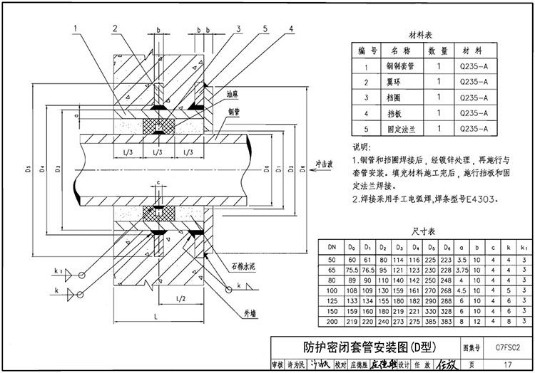 F型防护密闭套管图集图片