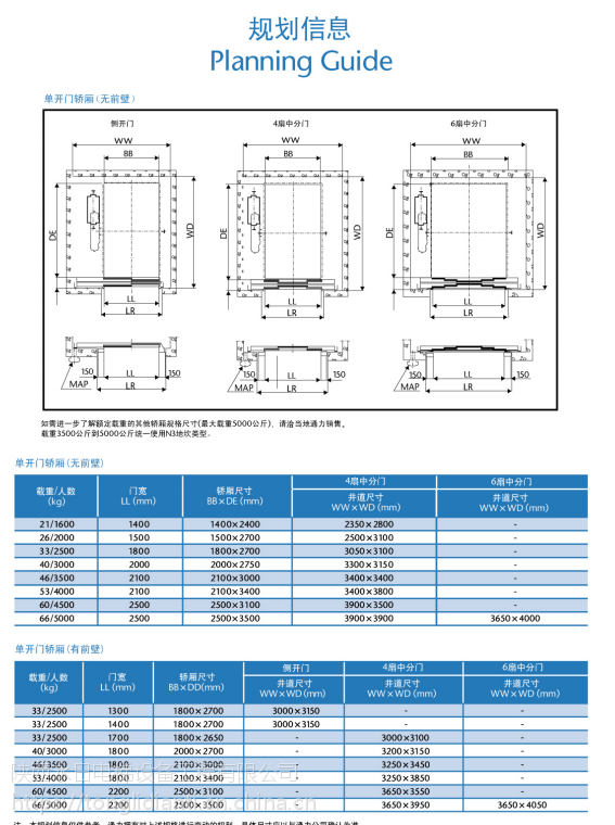 通力无机房乘客电梯