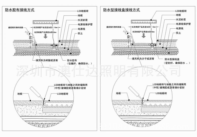 地埋灯安装示意图图片