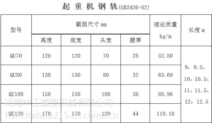 亚重牌龙门吊车轮行走轨道qu100钢轨材质qu71mn每米实重87kg12米根